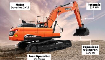 Excavadoras DEVELON ganan presencia en proyectos de construcción en México