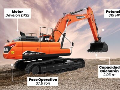 Excavadoras DEVELON ganan presencia en proyectos de construcción en México